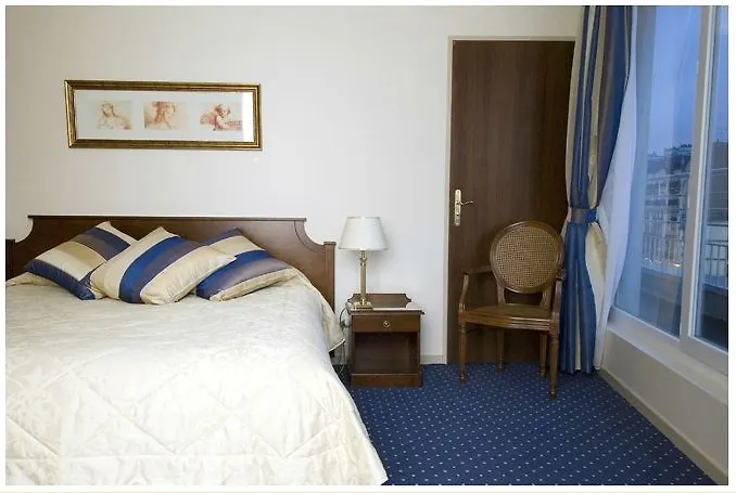 Amiral Hotel Paris